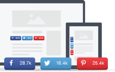 The Importance of Social Sharing Buttons to Increase Engagement