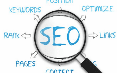 Are you Asking SEO Companies the Right Questions?