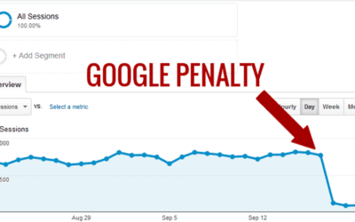 What is the Difference Between a Manual and Algorithmic Penalty?