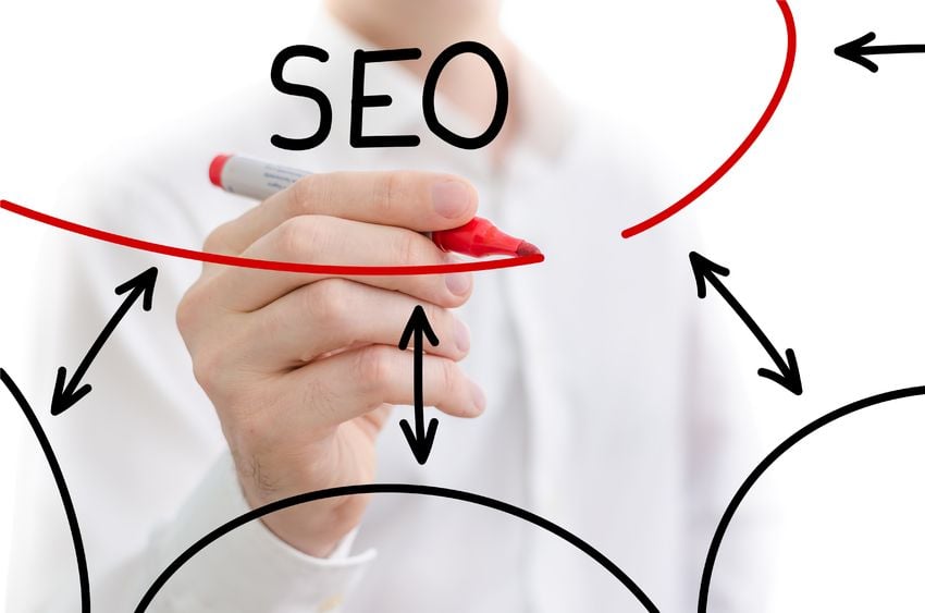 10 SEO Tips to Apply to Your Business’ Website Today