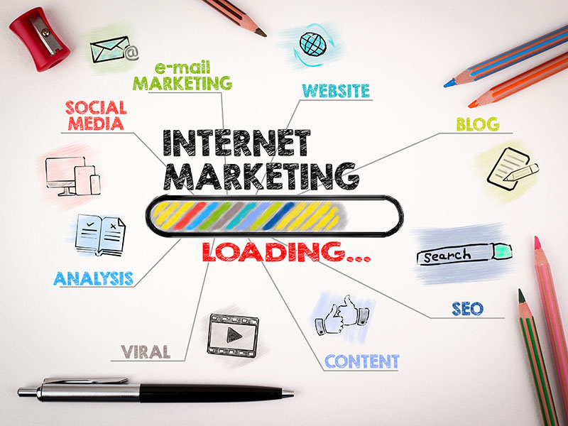 Google AdWords Management Toronto