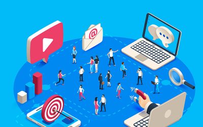 Good Inbound Marketing In Ottawa Includes Blog Posts