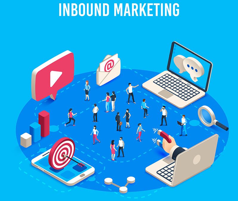 Good Inbound Marketing In Ottawa Includes Blog Posts