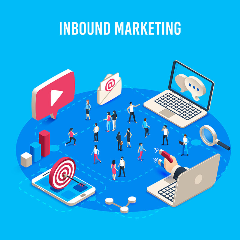 Good Inbound Marketing In Ottawa